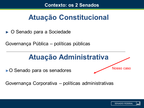 governança pública – Instituto Pactos de Desenvolvimento Regional ...